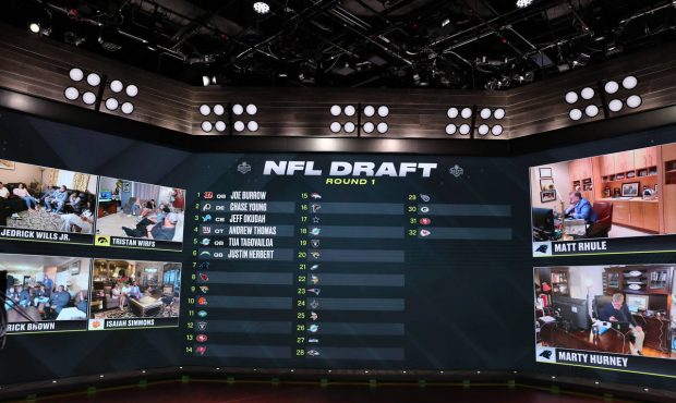 NFL Draft, 2020...