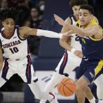 Holmgren, Watson lead No. 4 Gonzaga past Northern Arizona