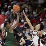 Holmgren leads No. 1 Gonzaga over San Francisco 78-62