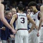 No. 1 Gonzaga outlasts No. 17 Saint Mary's, wins WCC tourney