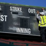 Spring forward: What to know as MLB camps open Sunday