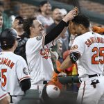 Hays hits for cycle to help Orioles beat Nationals 7-0