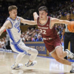 Kyle Filipowski paces No. 8 Duke past Bellarmine 74-57