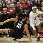 No. 2 Stanford pushes pace in 2nd half for 93-69 win vs FGCU