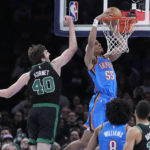 Thunder blow out Celtics 150-117 without Gilgeous-Alexander