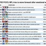 Chiefs kick off Week 18 playing for AFC's No. 1 seed